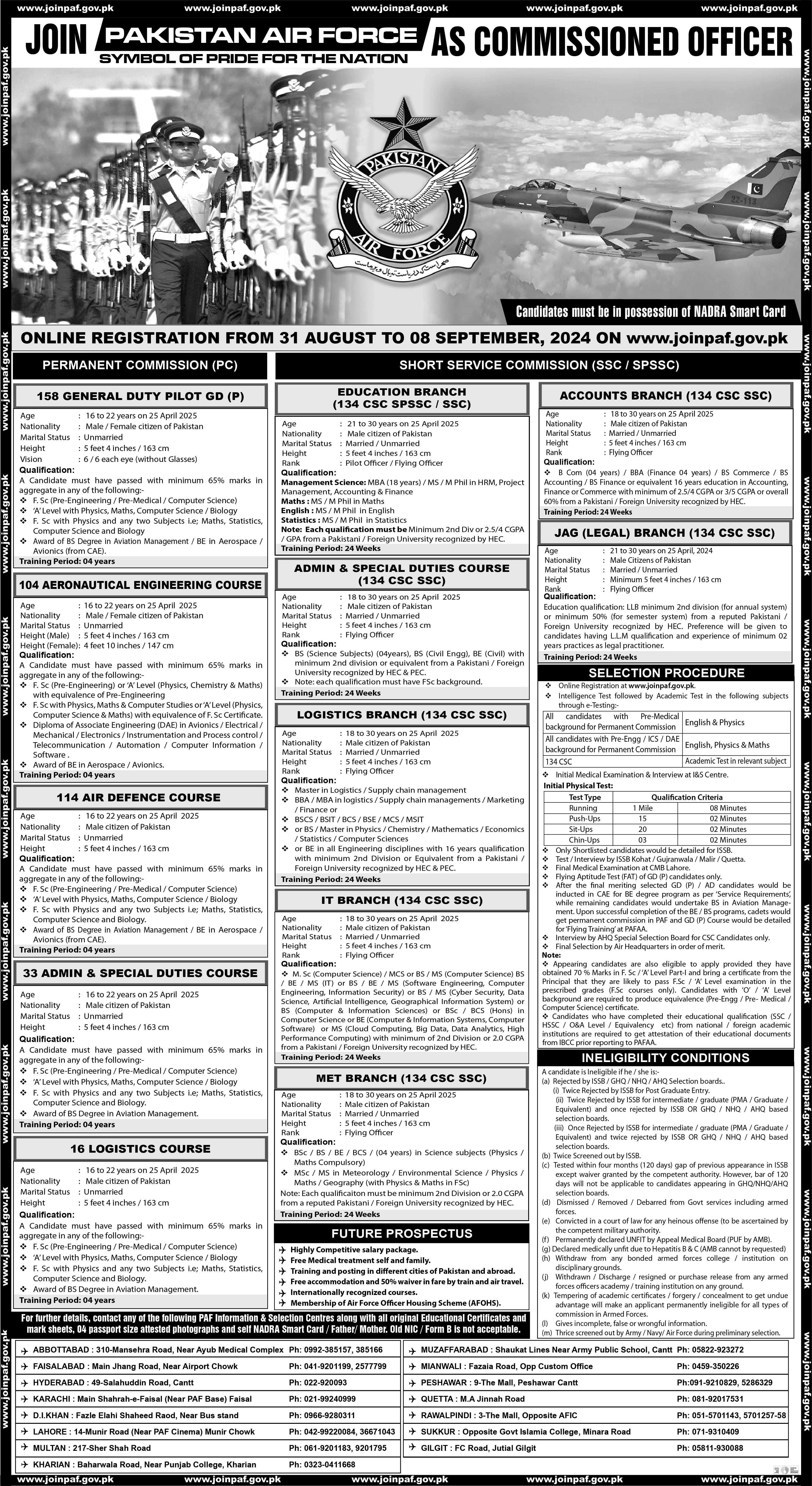 Pakistan AirForce Jobs 2024 | join PAF